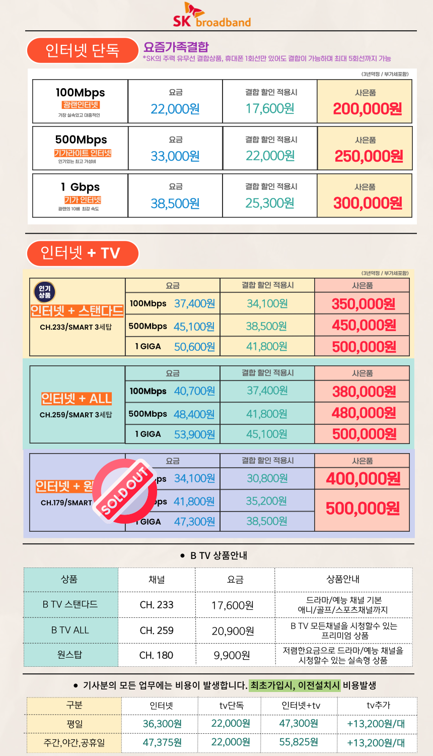 굿템즈몰